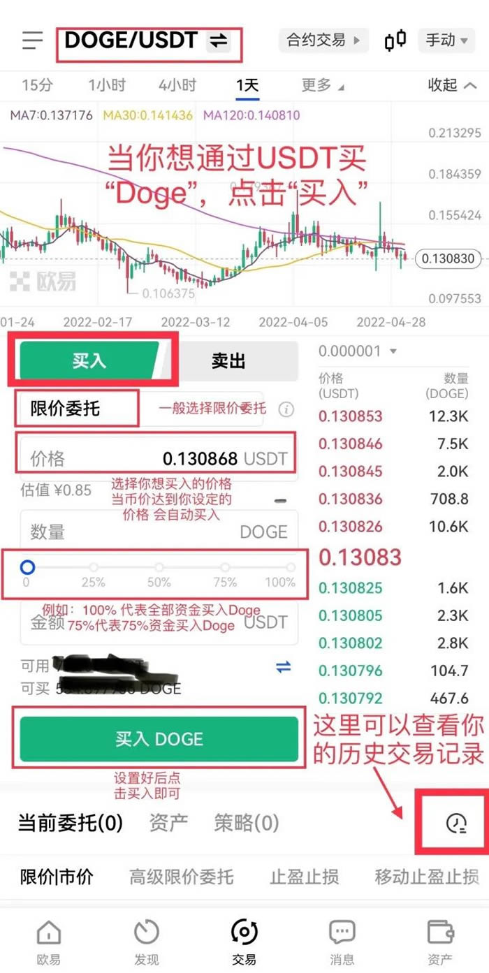 FTX突遭安全漏洞，流失高达狗狗币万美元